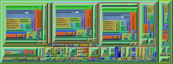 callee map without cache